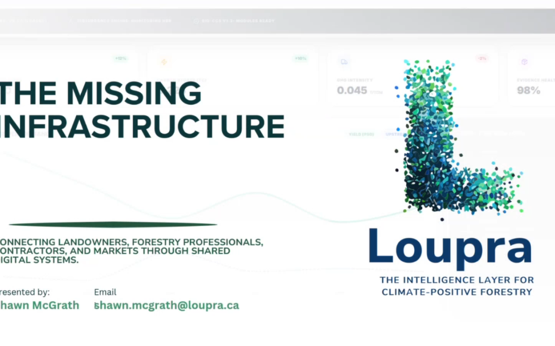 Recorded Webinar: Looping into Loupra